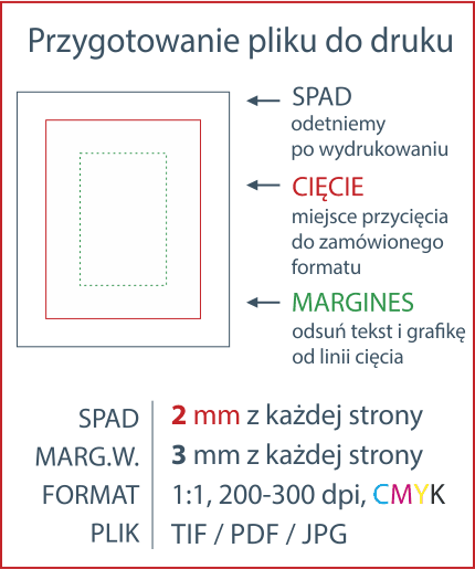 parametr pliku folie magnetyczna Drukarnia DGprint